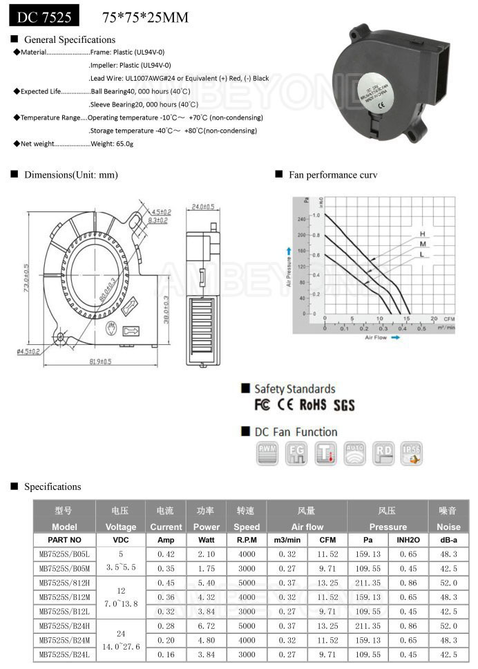 7525-spec.jpg